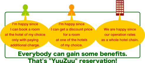Everybody can gain some benefits. That's YuuZuu reservation!